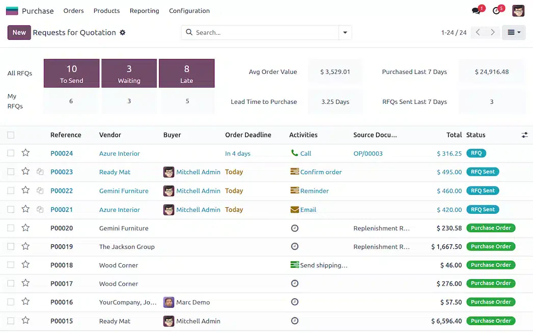 odoo e procurement system