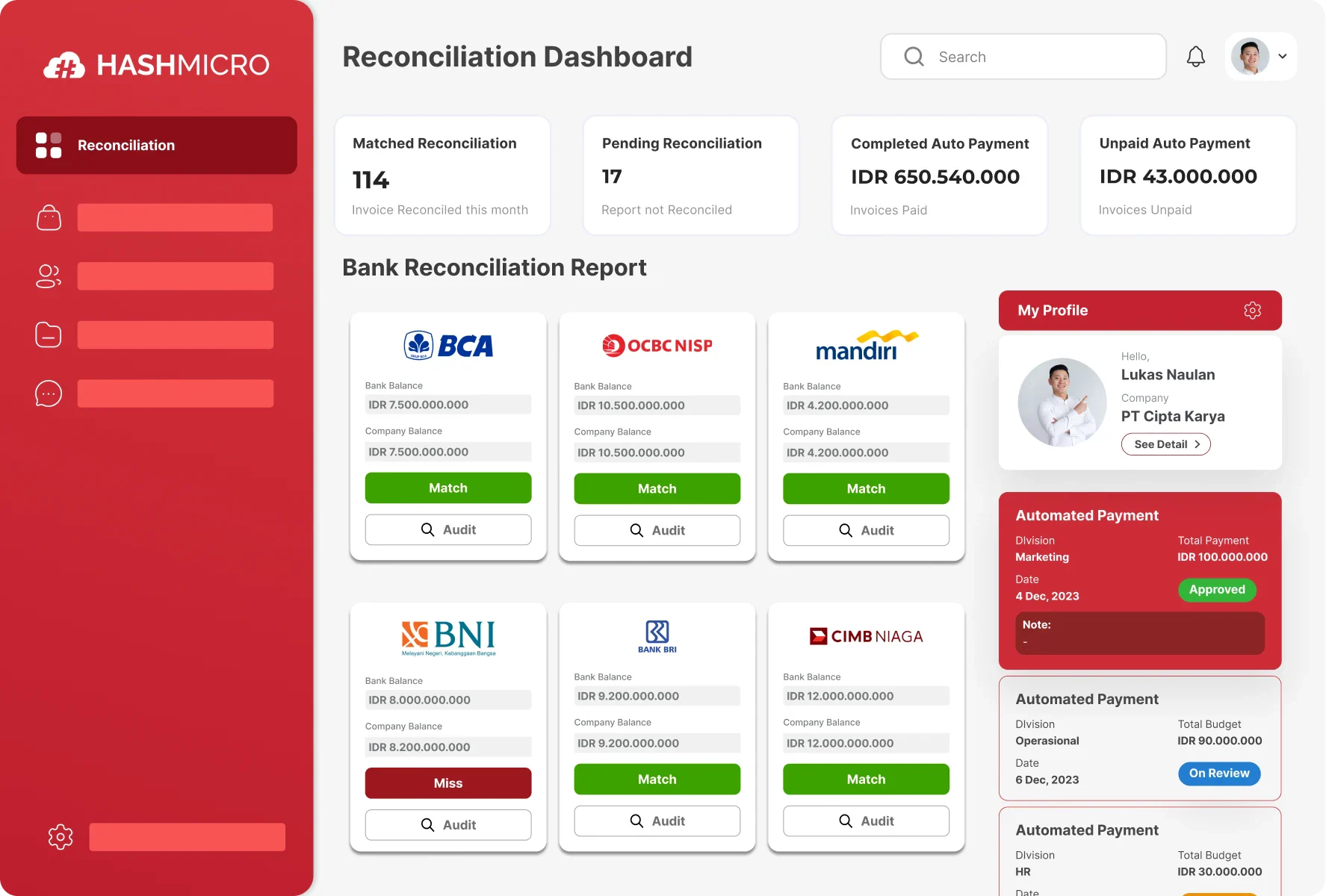 software akuntansi hashmicro