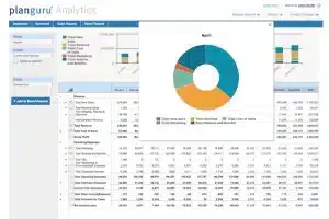 financial software PlanGuru 