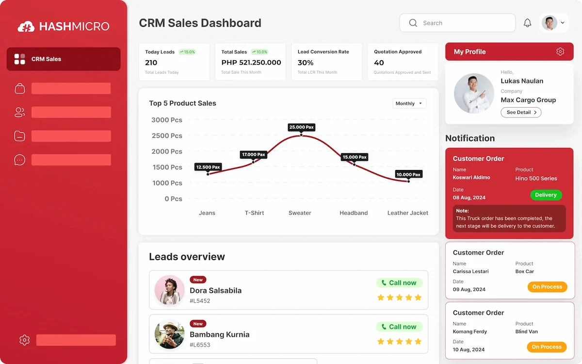 HashMicro CRM Software