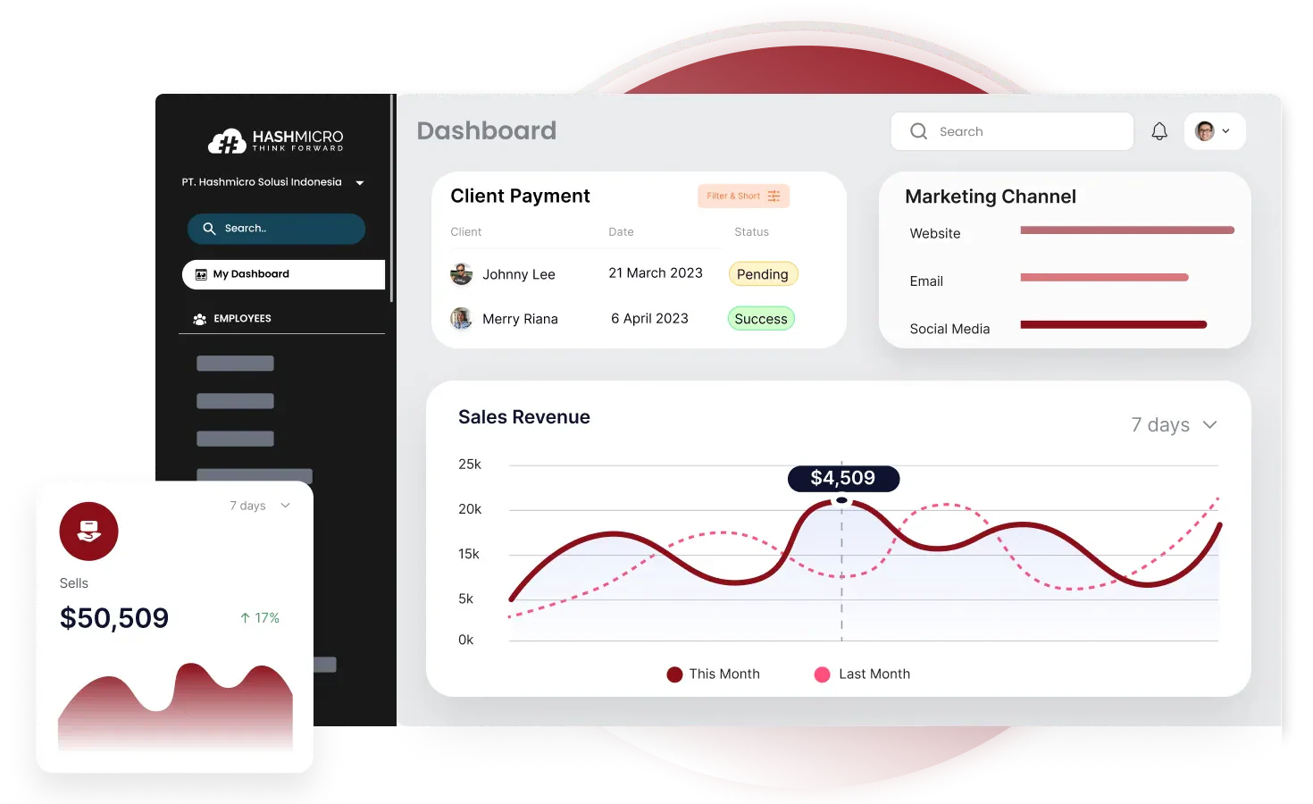Salesforce vs Microsoft Dynamics