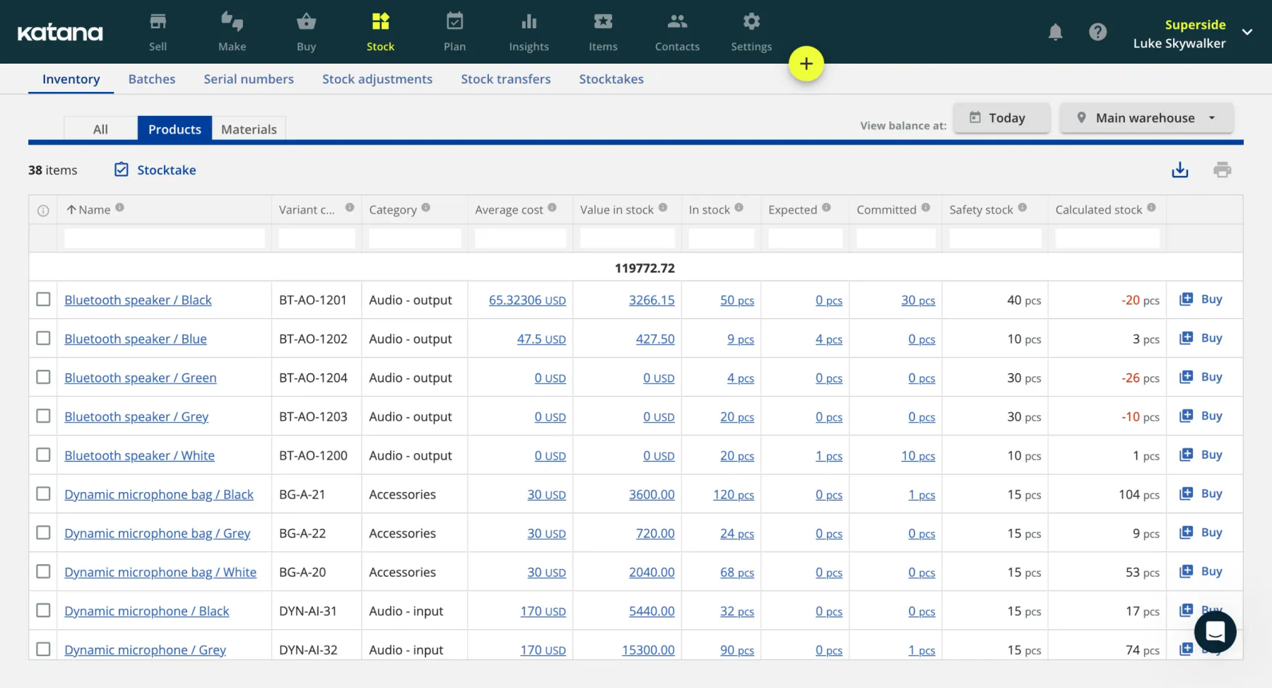 Katana MRP Software