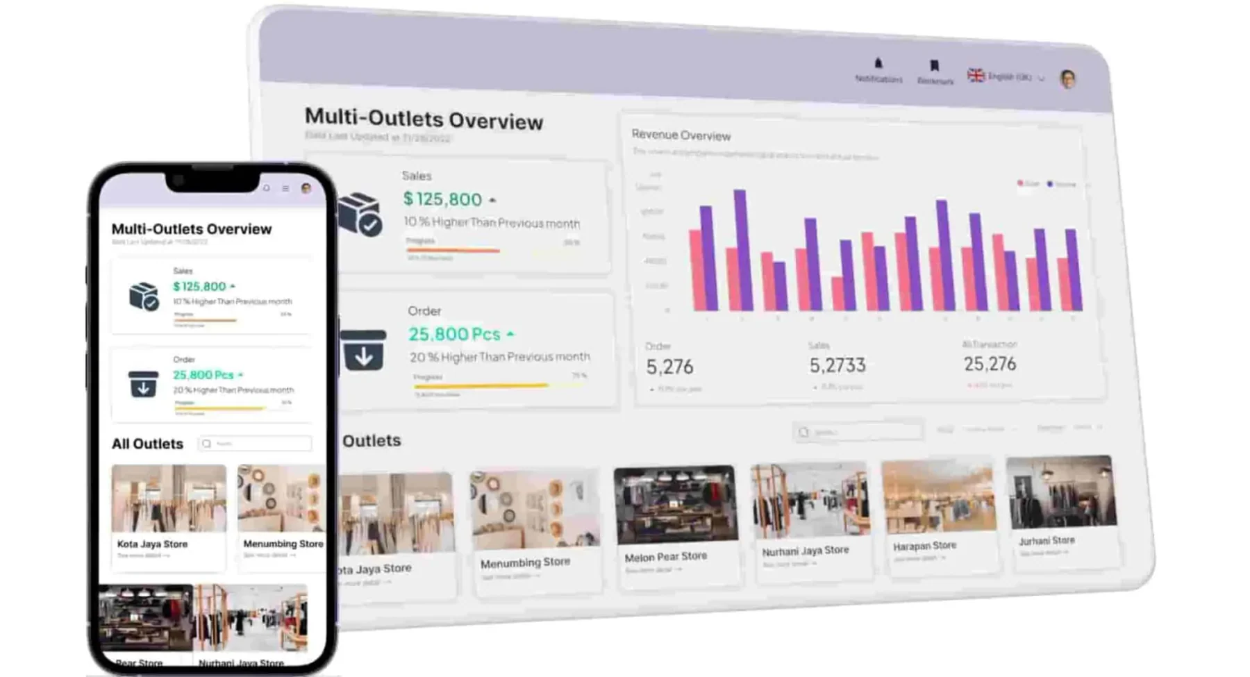 retail software