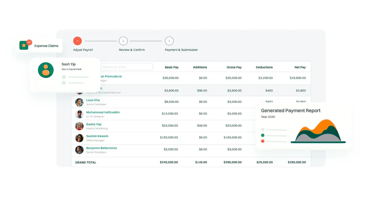 BrioHR hr payroll system malaysia