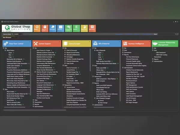 global shop manufacturing management system