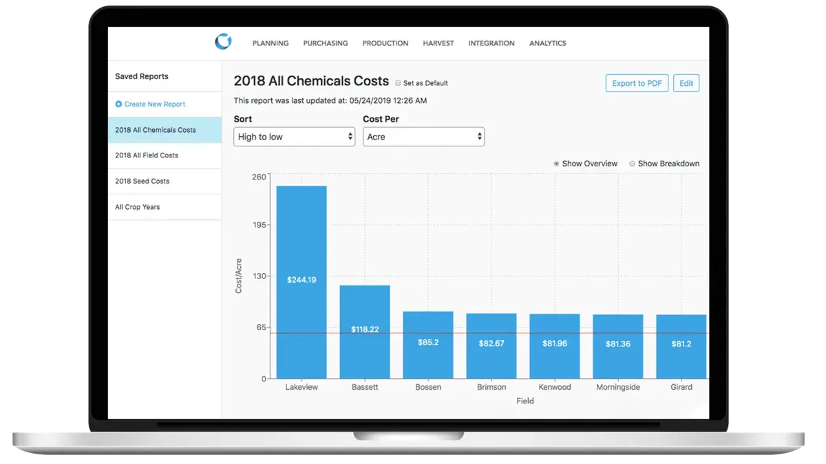 conservis agriculture software