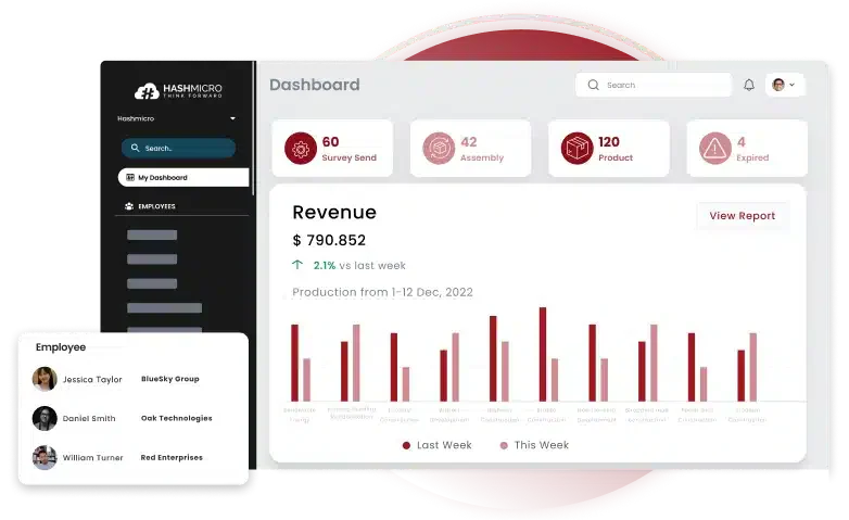 Streamline Engineering Process Optimization Using HashMicro Engineering ERP Software