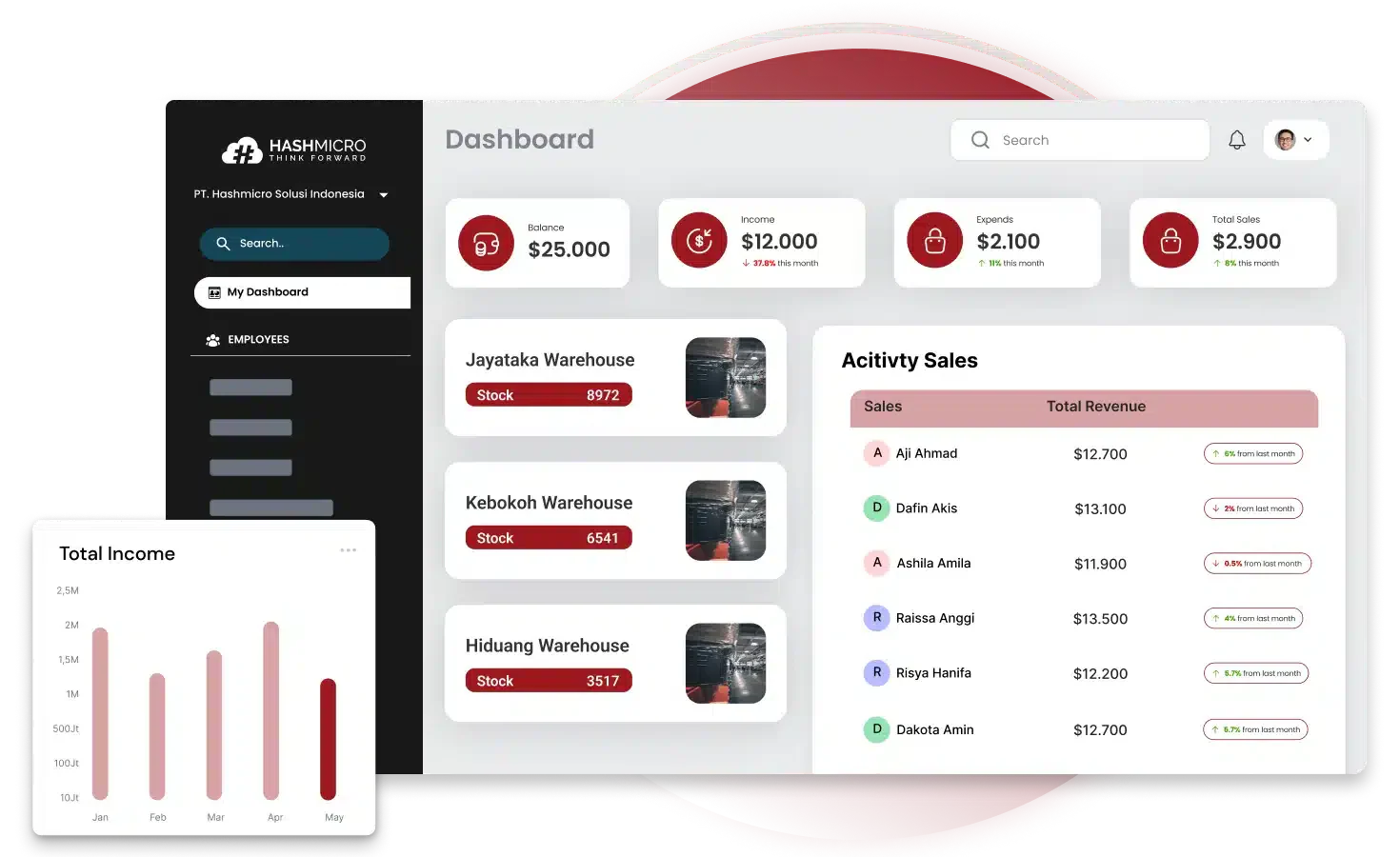 ERP software HashMicro