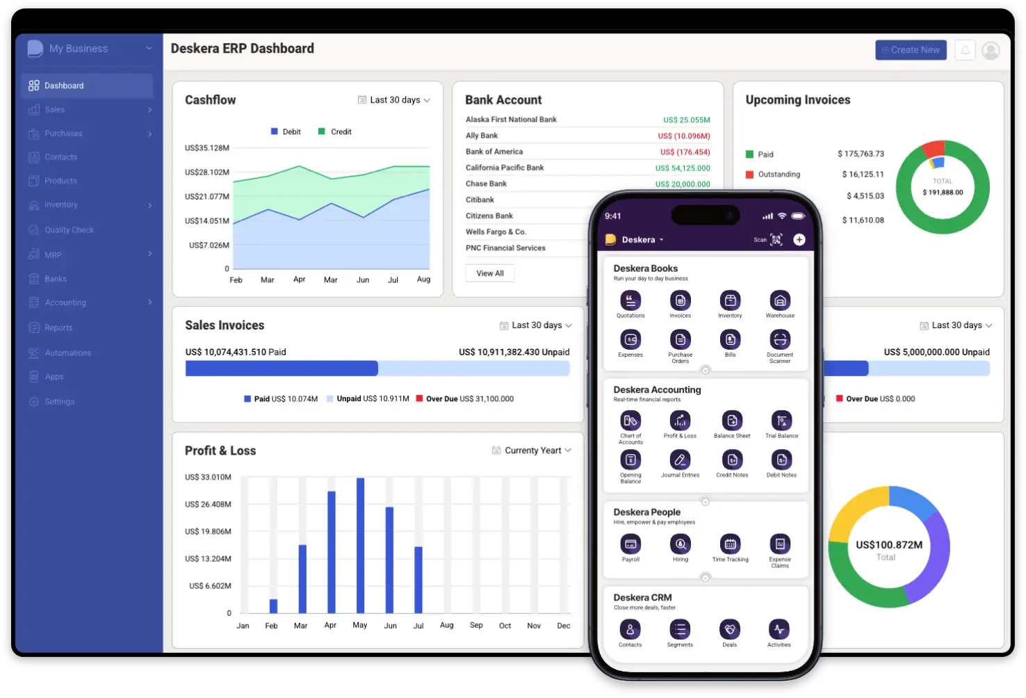 deskera erp