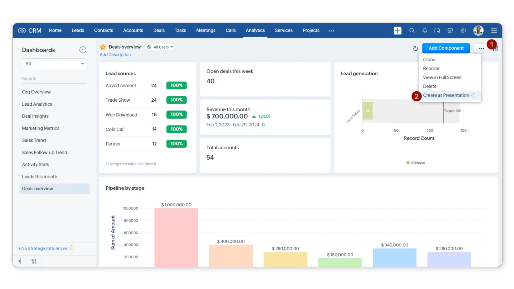 crm retail