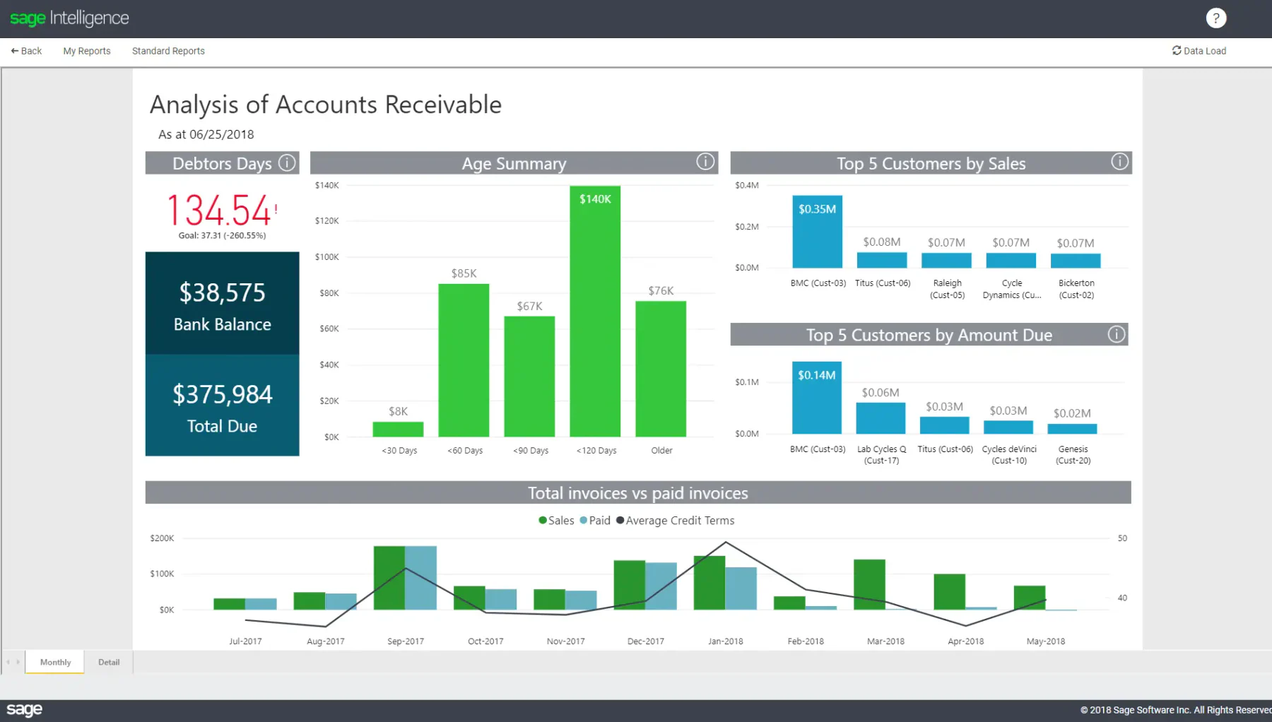construction accounting software sage