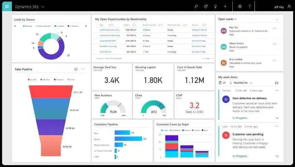 software e procurement Microsoft Dynamics
