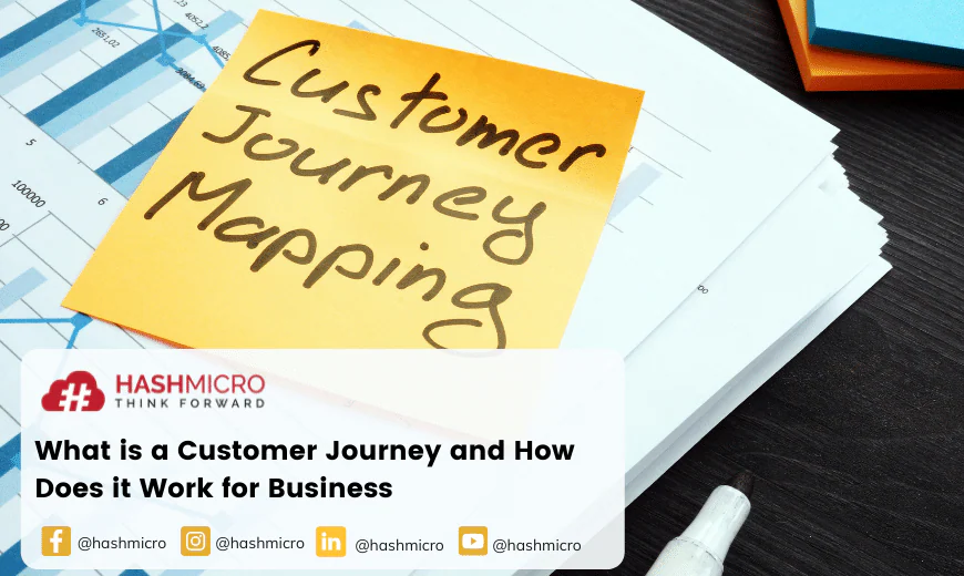 What is a Customer Journey and How Does it Work for Business