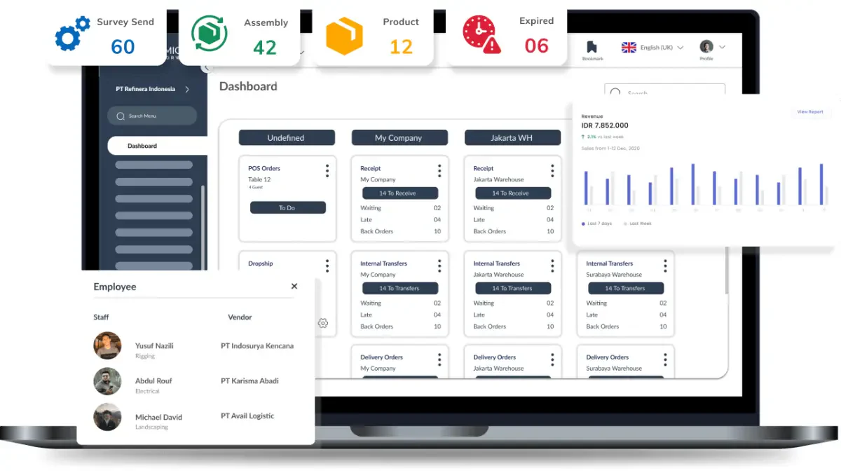 Hashmicro construction estimating software