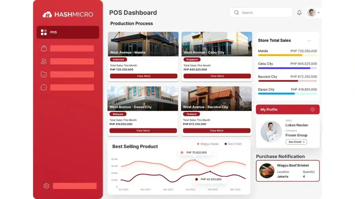 storehub pos alternatives