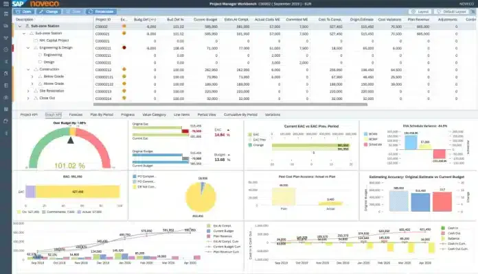 aplikasi accounting SAP Business One aplikasi accounting SAP Business One