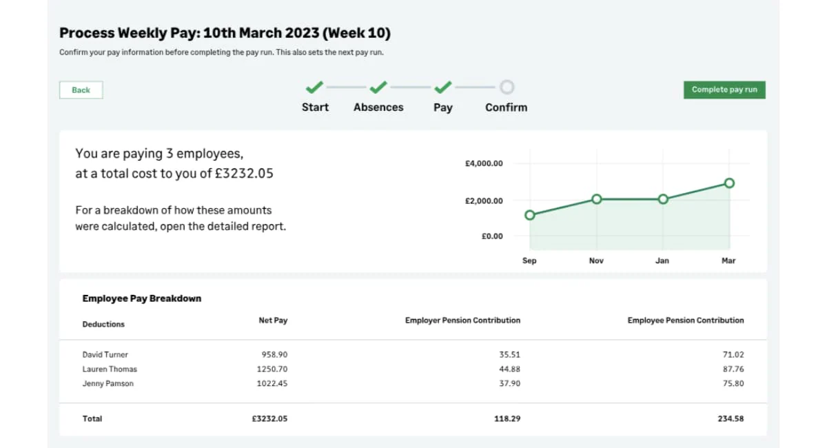 Sage erp Payroll software Malaysia