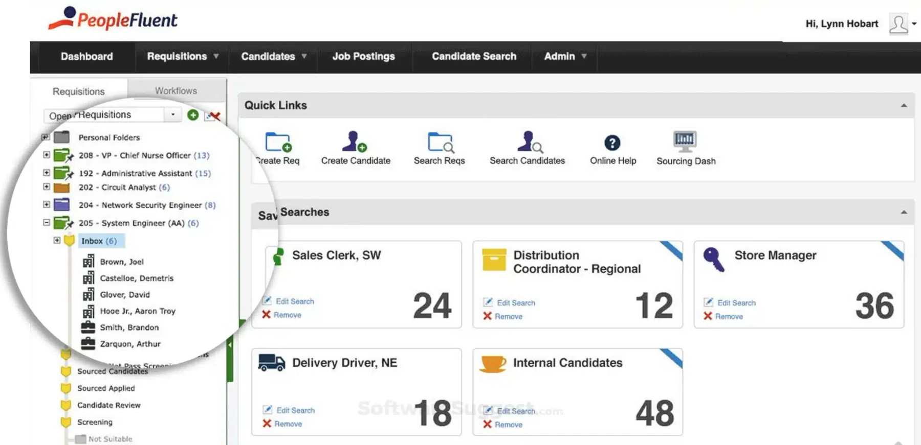peoplefluent