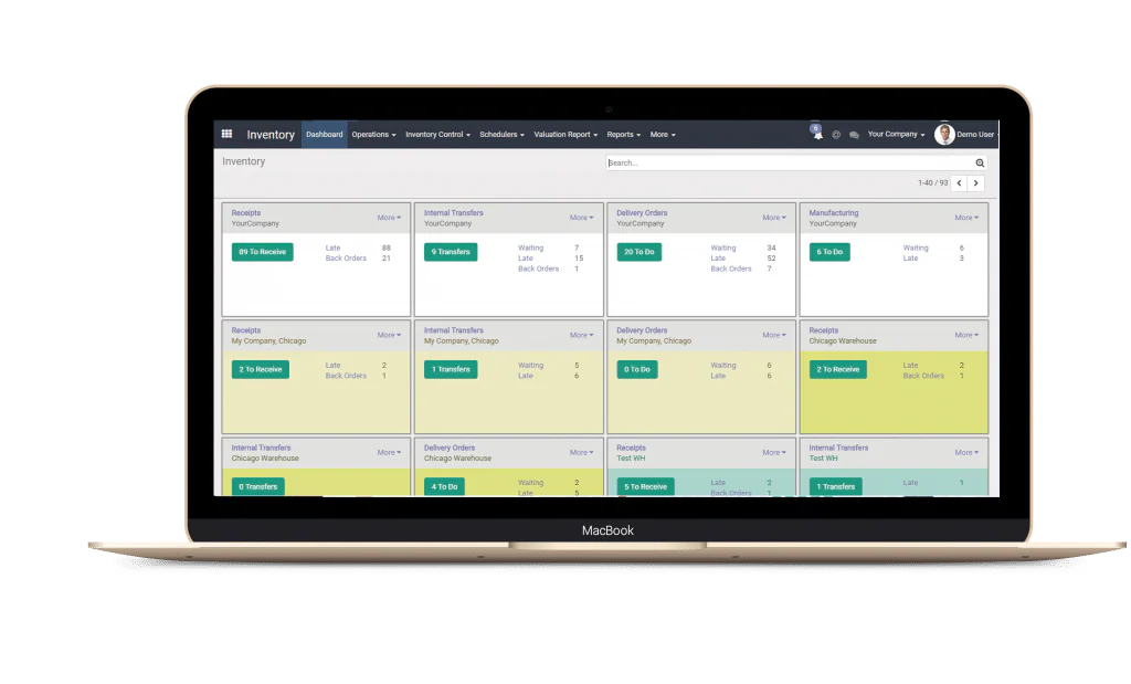 inventory management (https://www.softwareadvice.com.sg/)