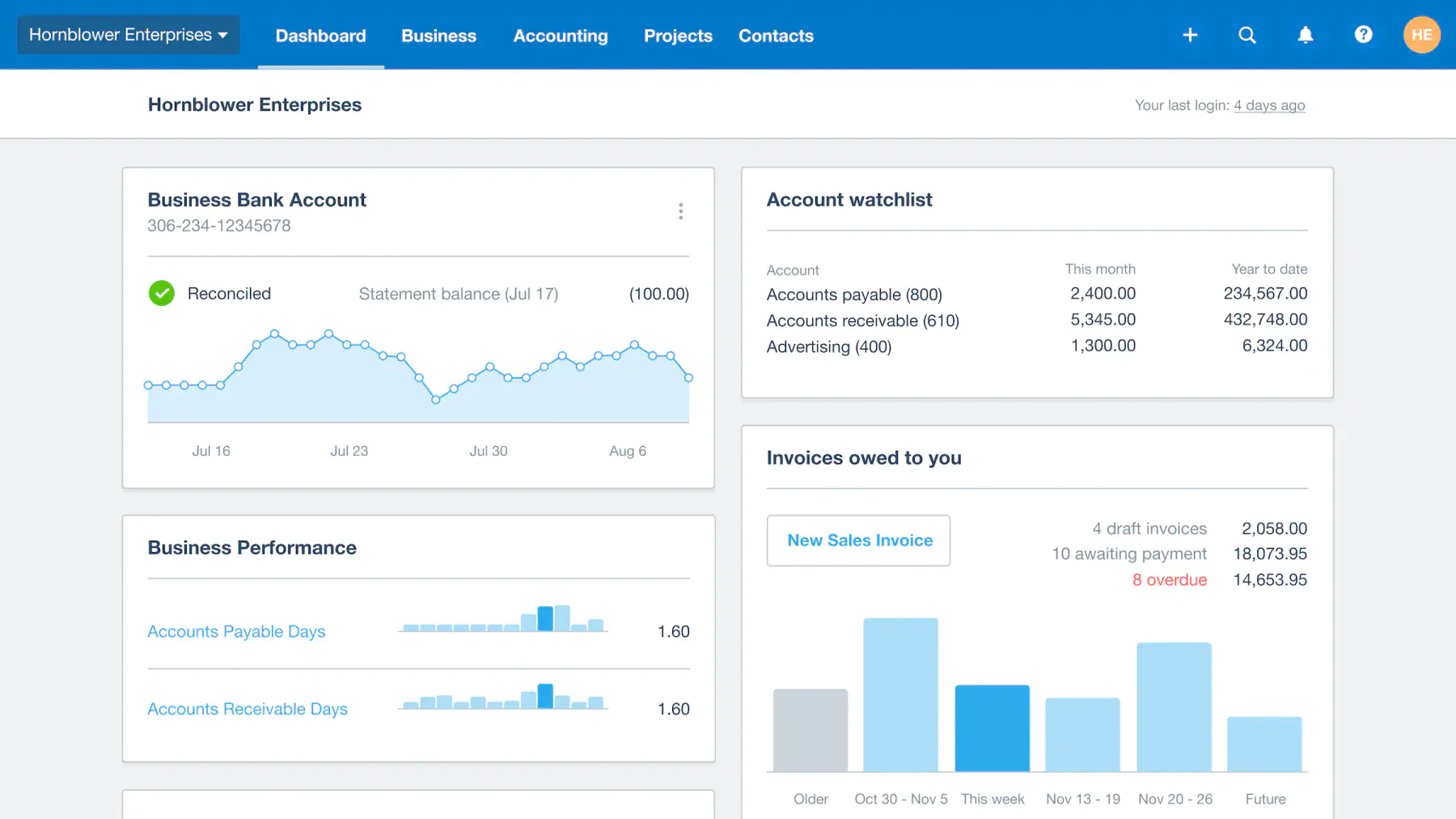 xero accounting software philippines dashboard