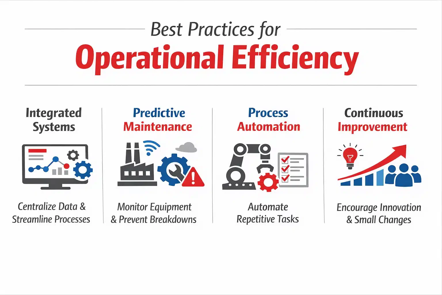 best-practices-for-operational-efficiency