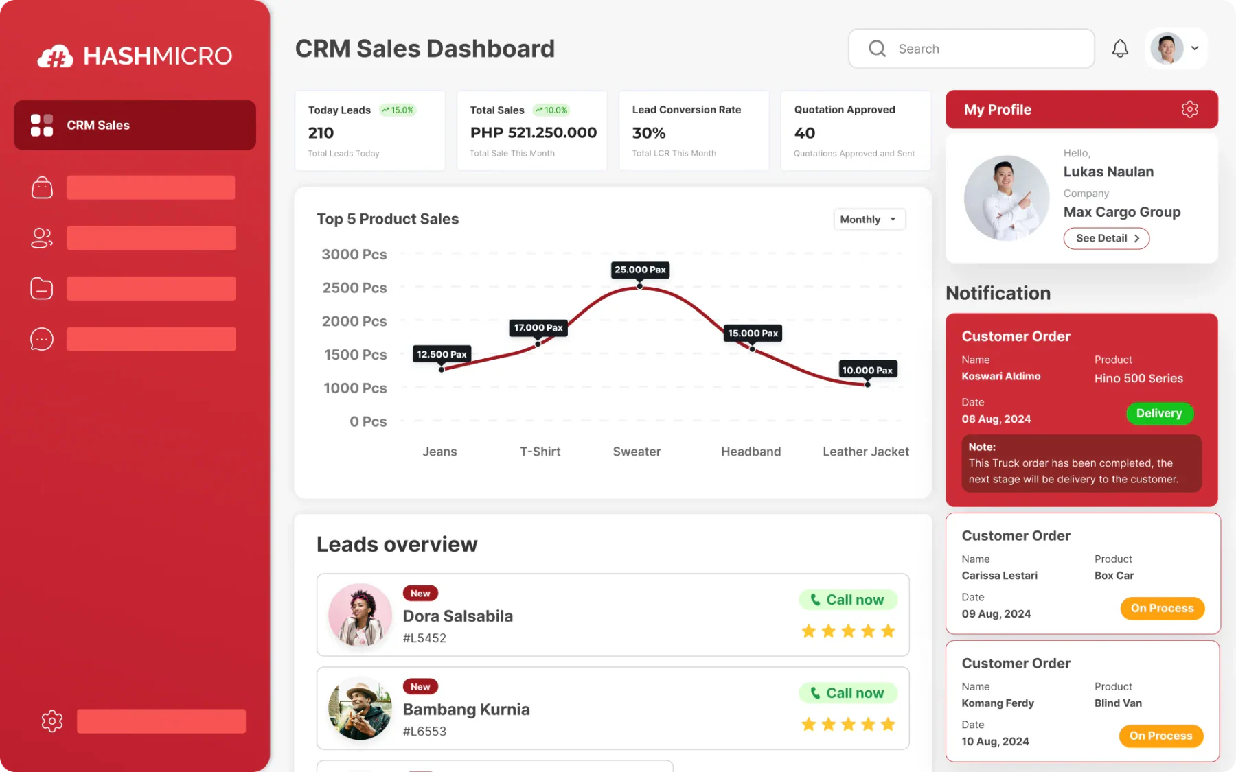 hashmicro crm