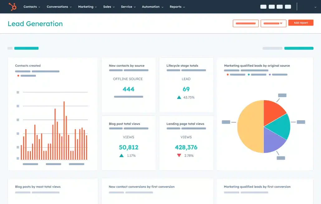 hubspot crm retail software