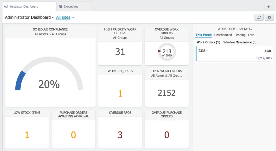 fiix cmms facility management software