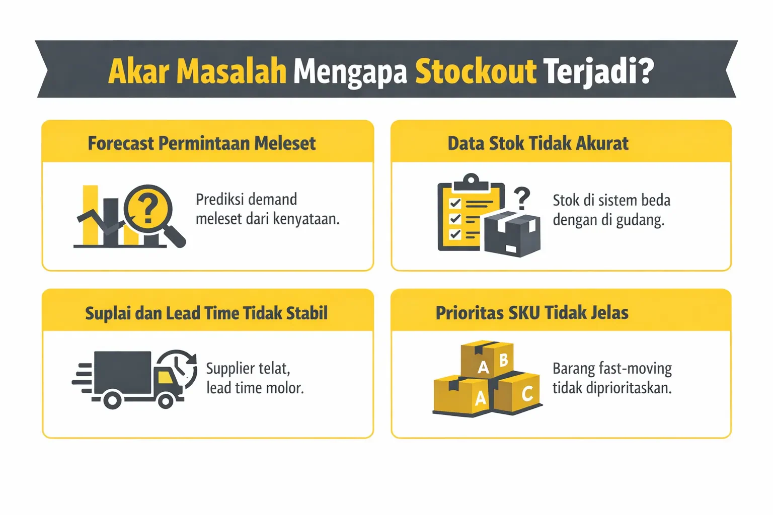 infografis-stockout-cost