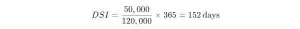dsi calculation