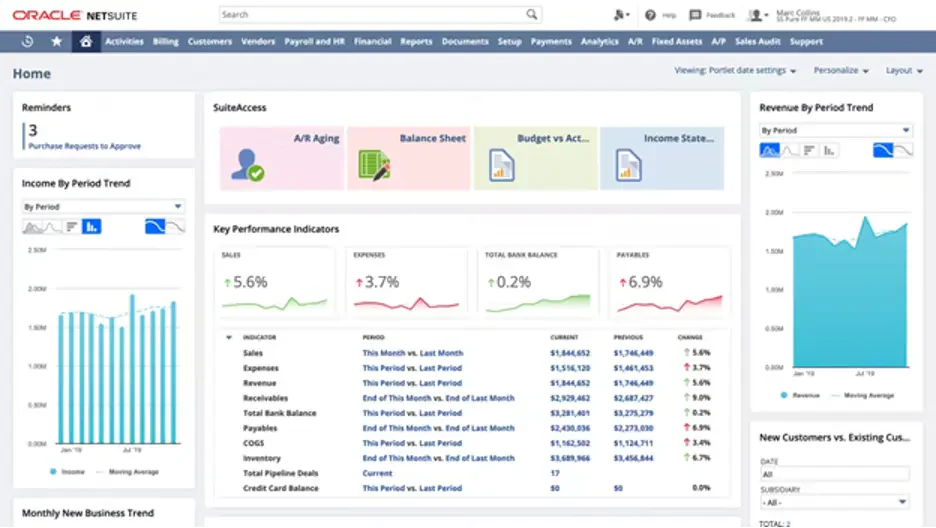 Oracle NetSuite