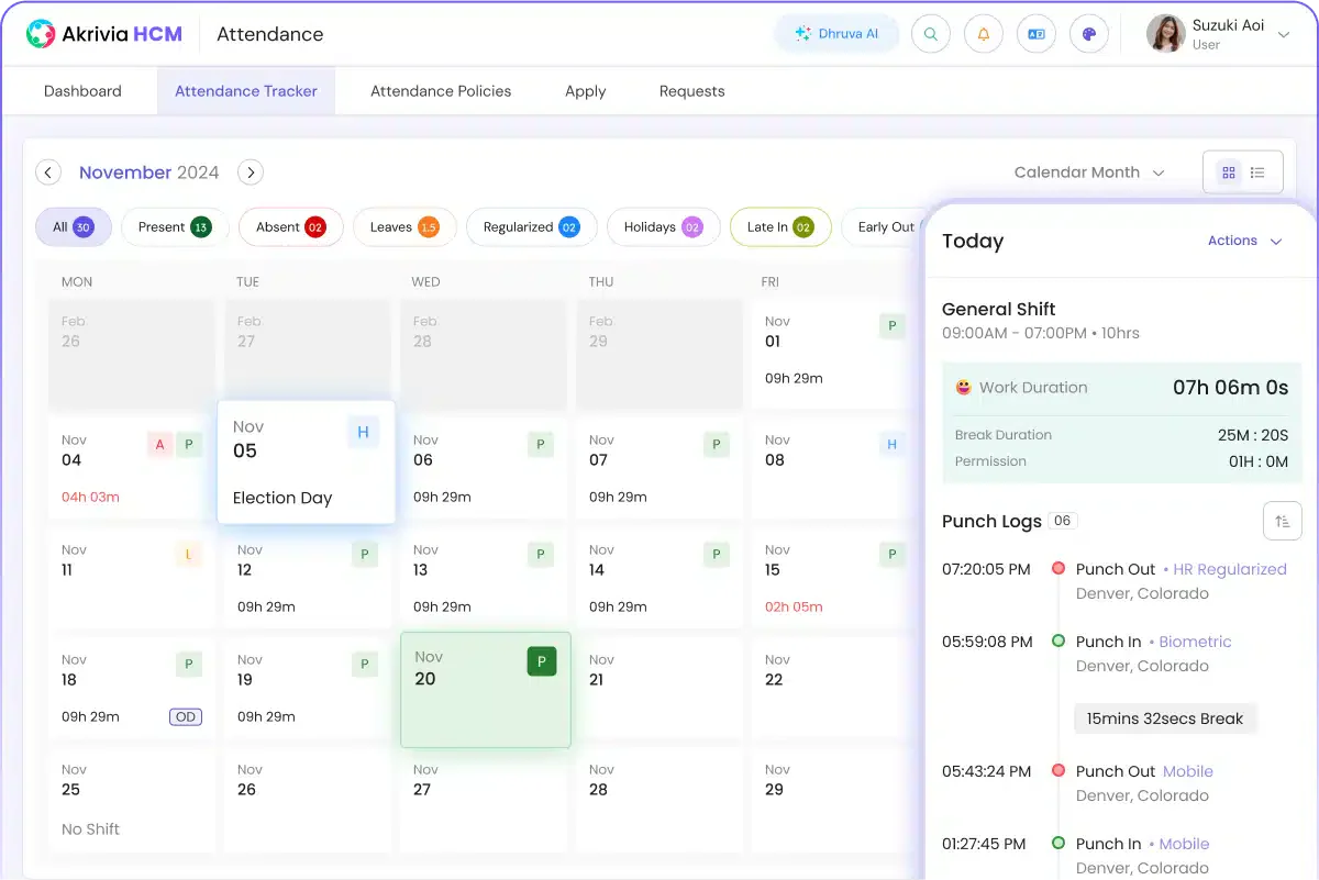 Akrivia HR software