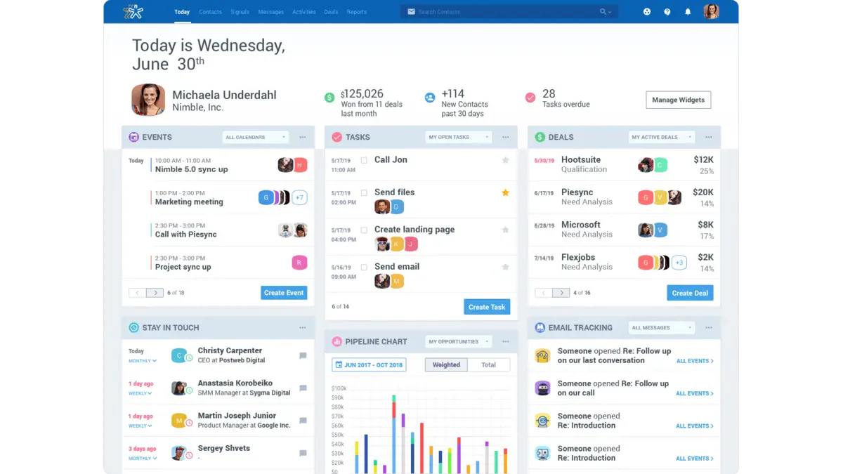 Nimble sales management software