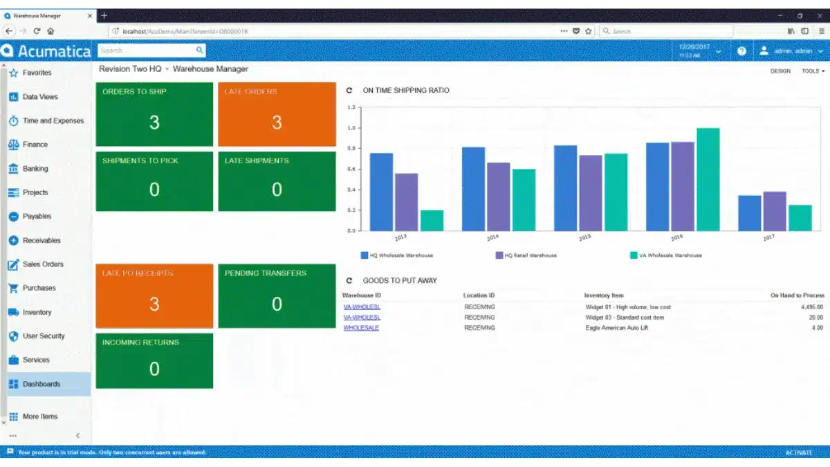 Acumatica wholesale distribution software