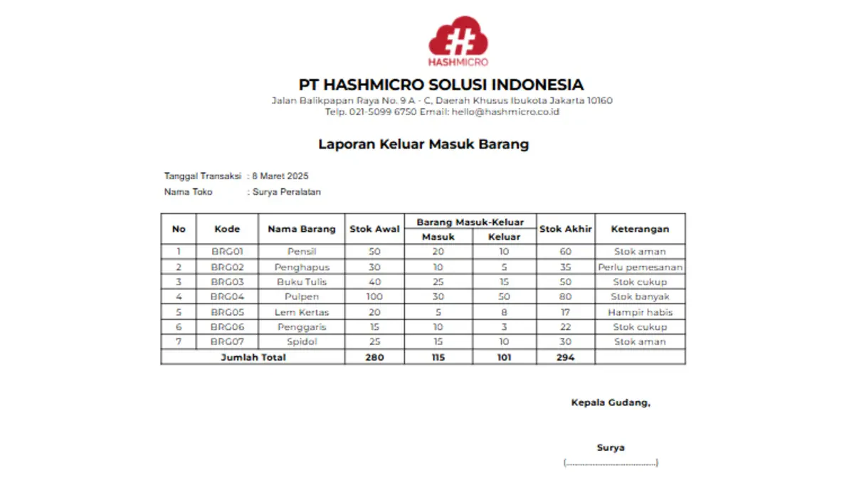 Laporan-Keluar-Masuk-Barang-1