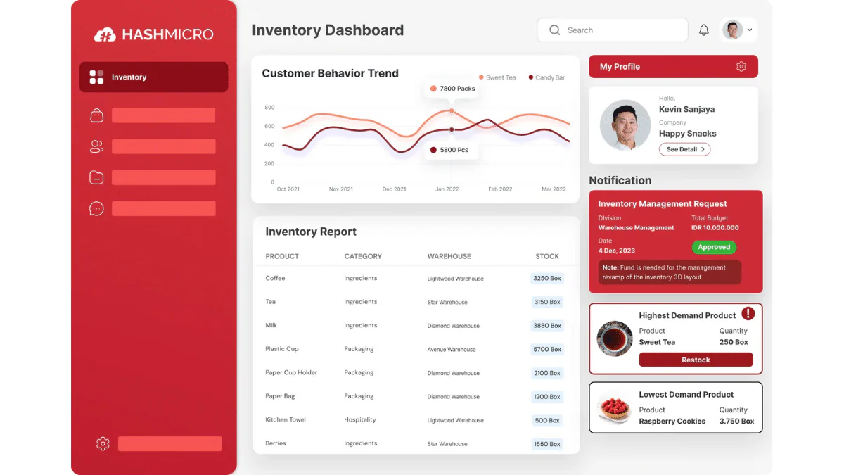 HashMicro Inventory Solution