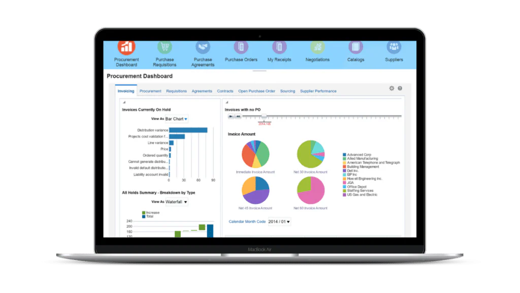 Oracle best strategic procurement software