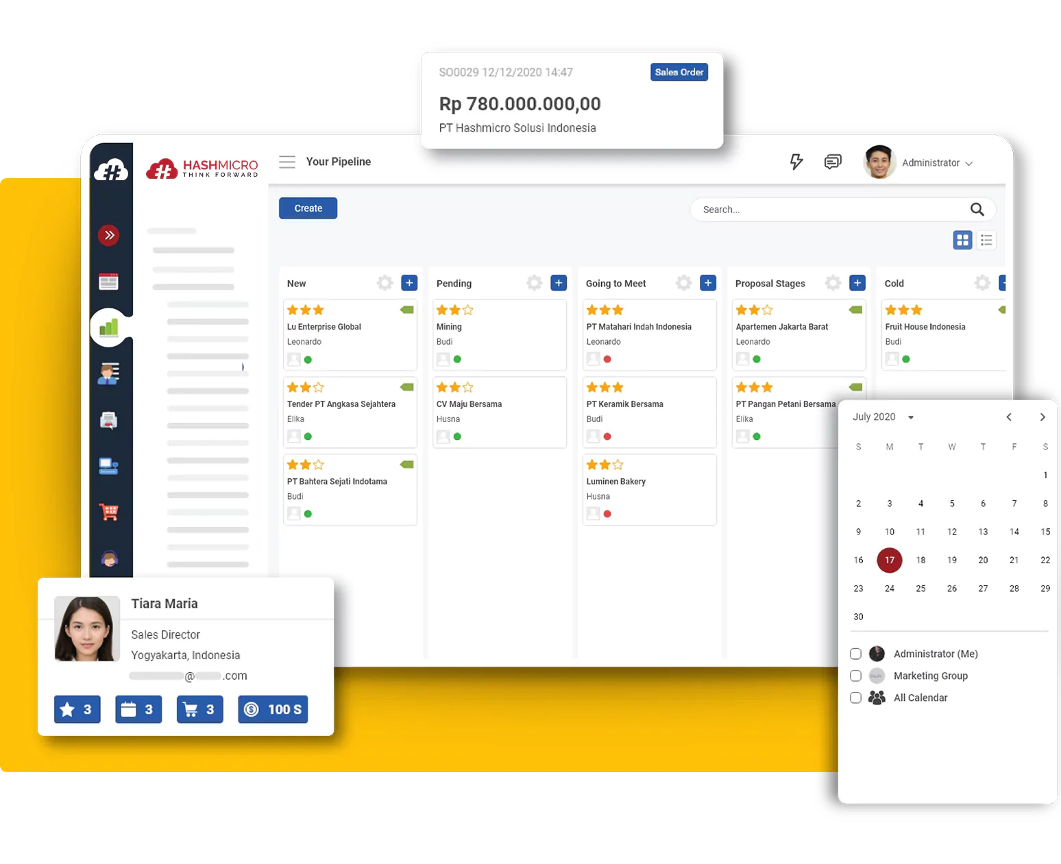 Manfaatkan Consumer Decision Making Process sebagai Peluang Penjualan dengan HashMicro CRM Software