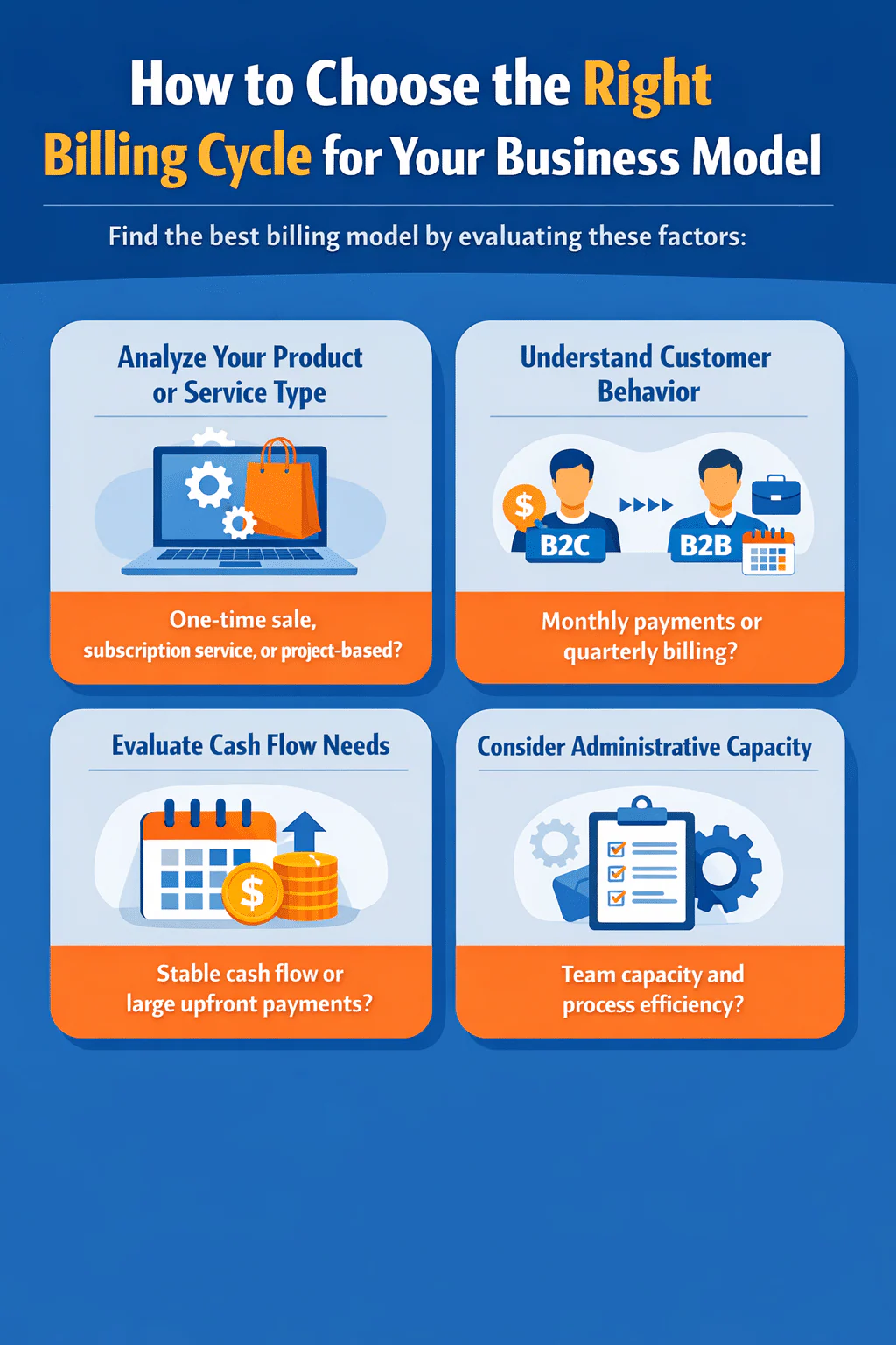 How to Choose the Right Billing Cycle for Your Business Model