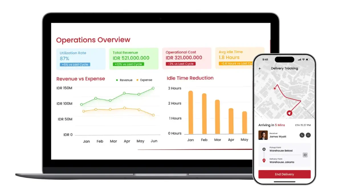 HashMicro Transportation Management Software