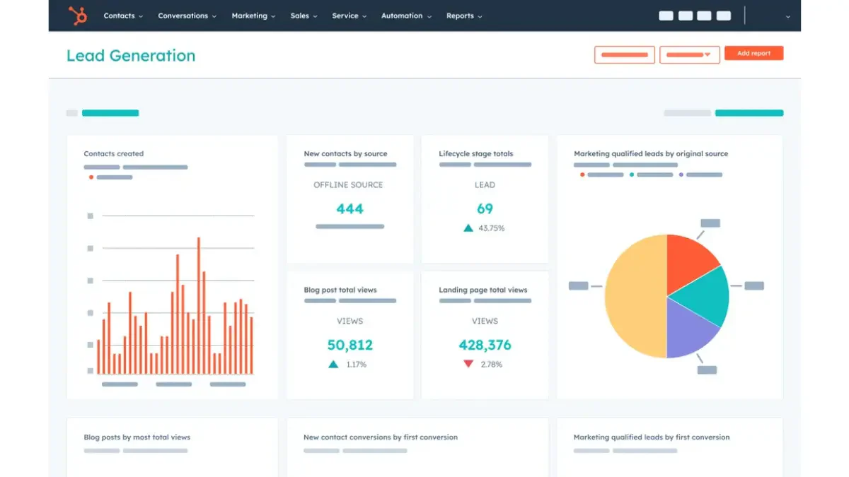 HubSpot Marketing Hub 