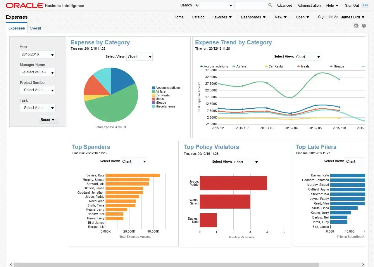 oracle erp