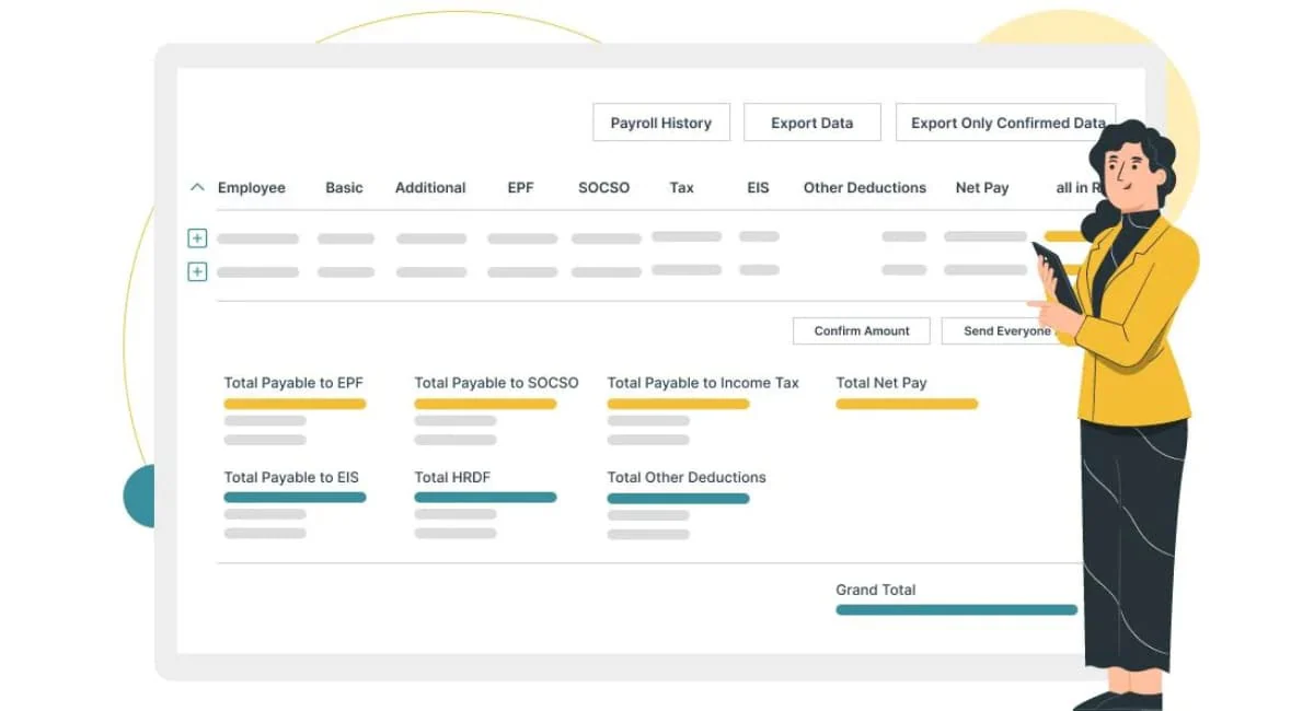 kakitangan Payroll software Malaysia