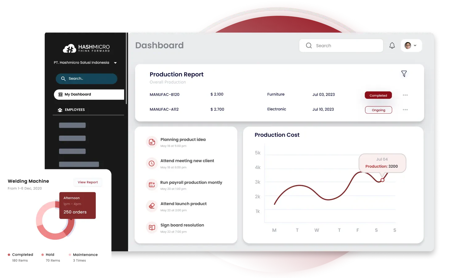 permudah solusi atas contoh masalah produksi anda dengan software manufaktur hashmicro