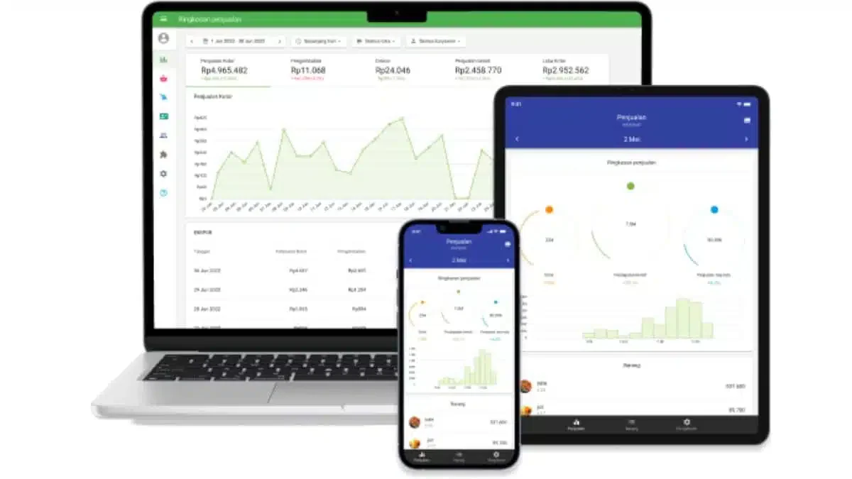 Loyverse point of sales