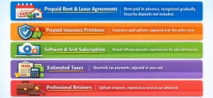 Prepaid expense