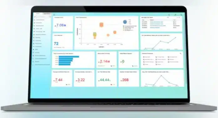 SAP Software manufaktur -SAP