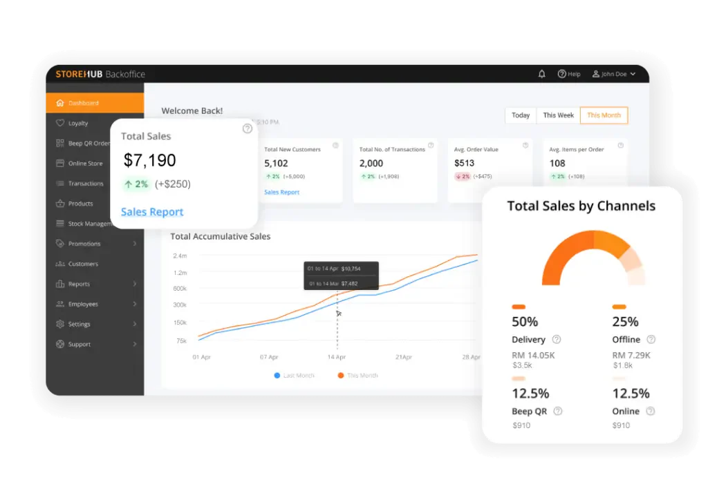 Storehub 10 Best Nextar POS Alternatives and Competitors in 2026