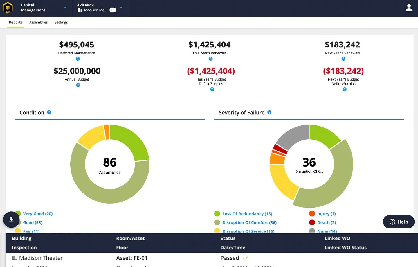 akitabox production asset management system