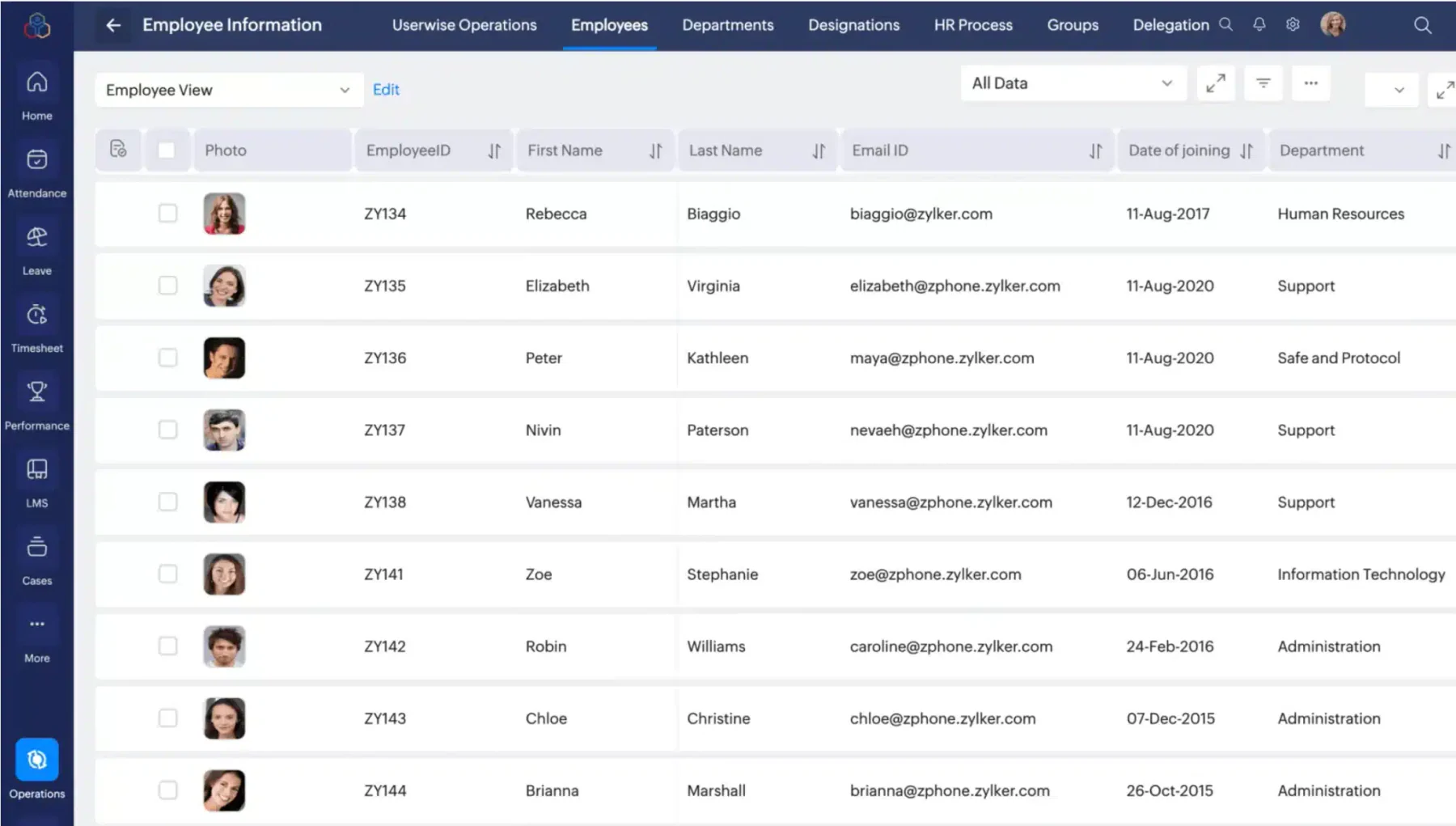 tampilan employee information Zoho People